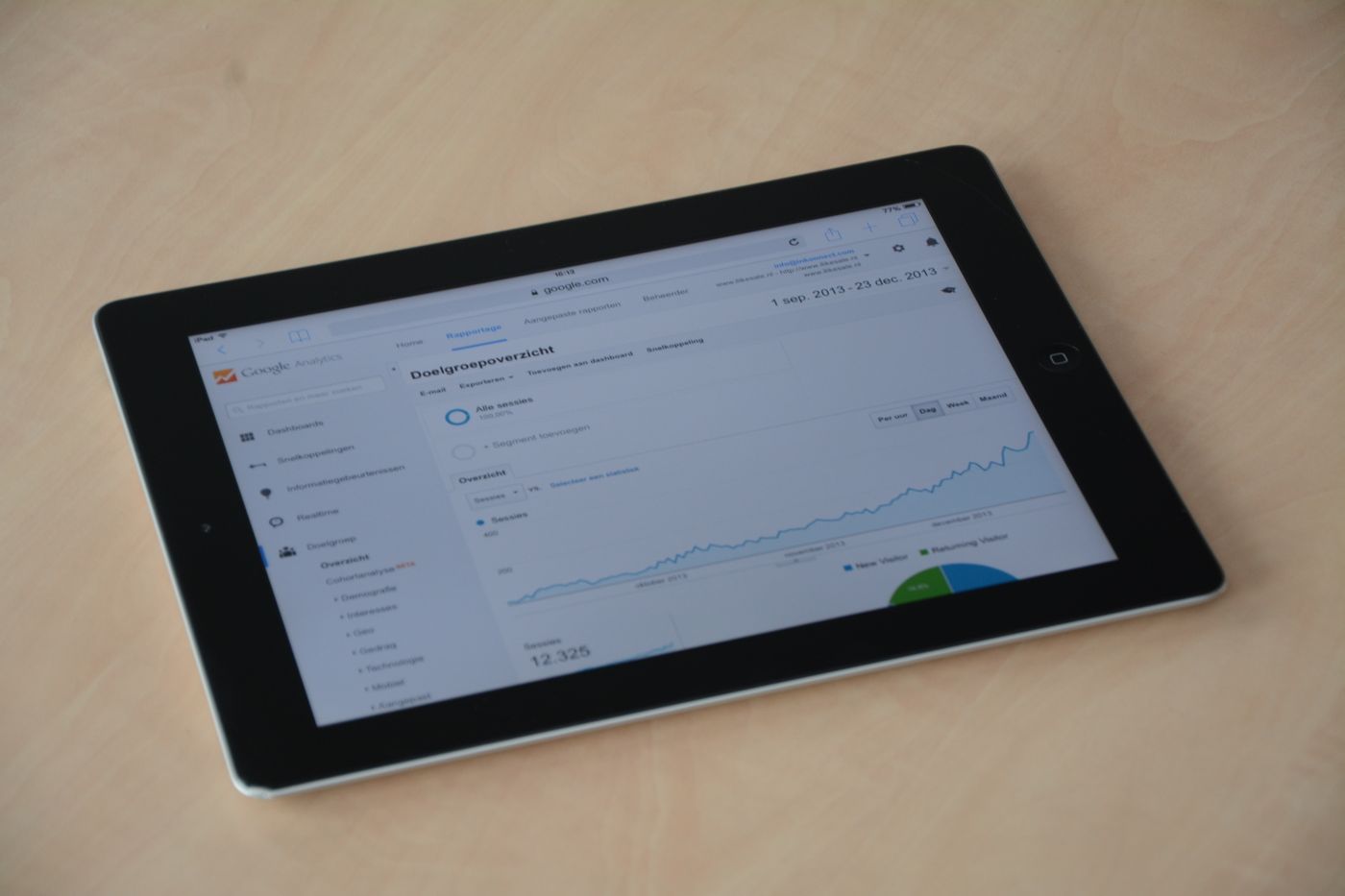 Tablet showing an analytics dashboard