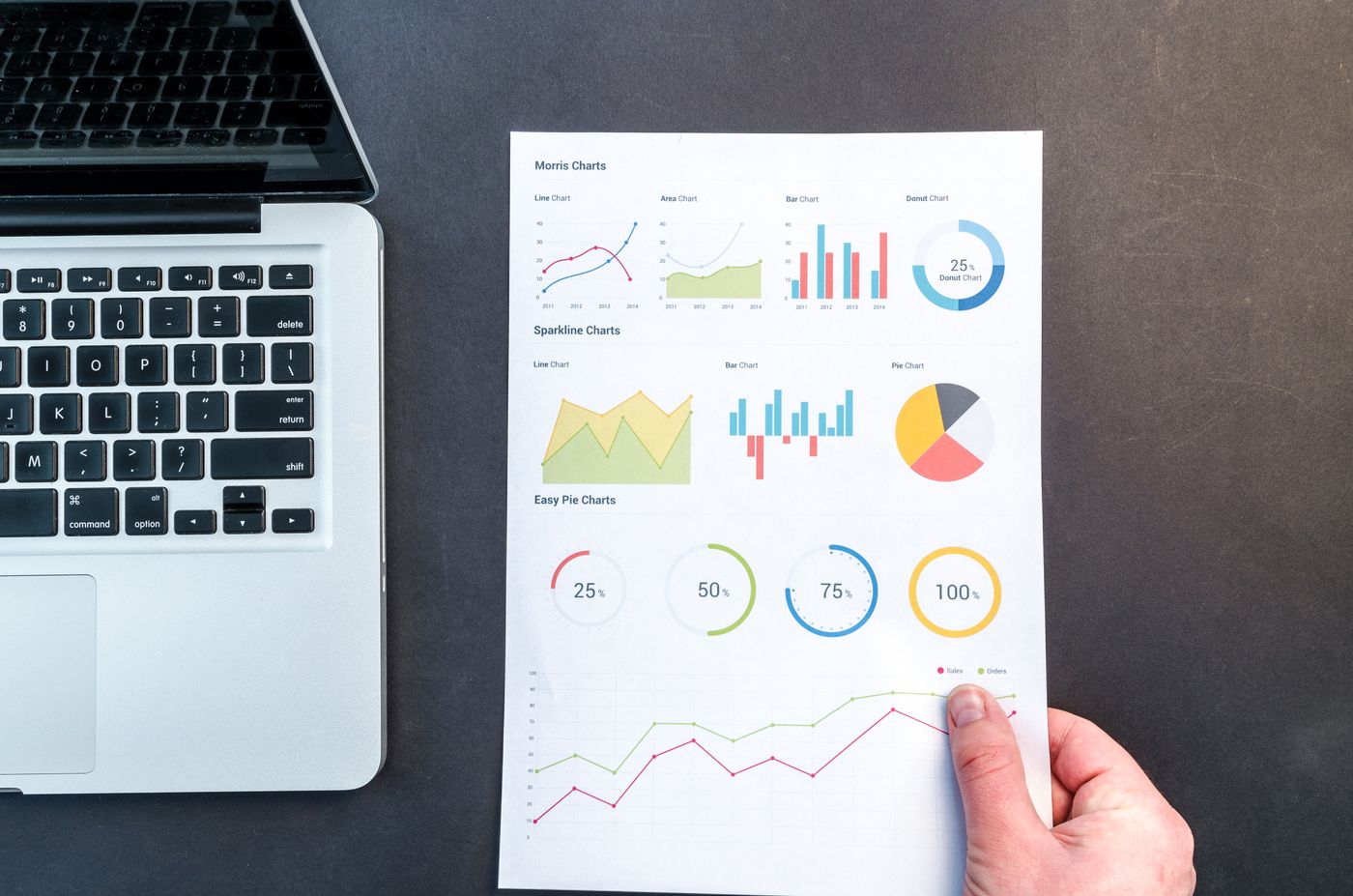 Charts and graphs on a desk